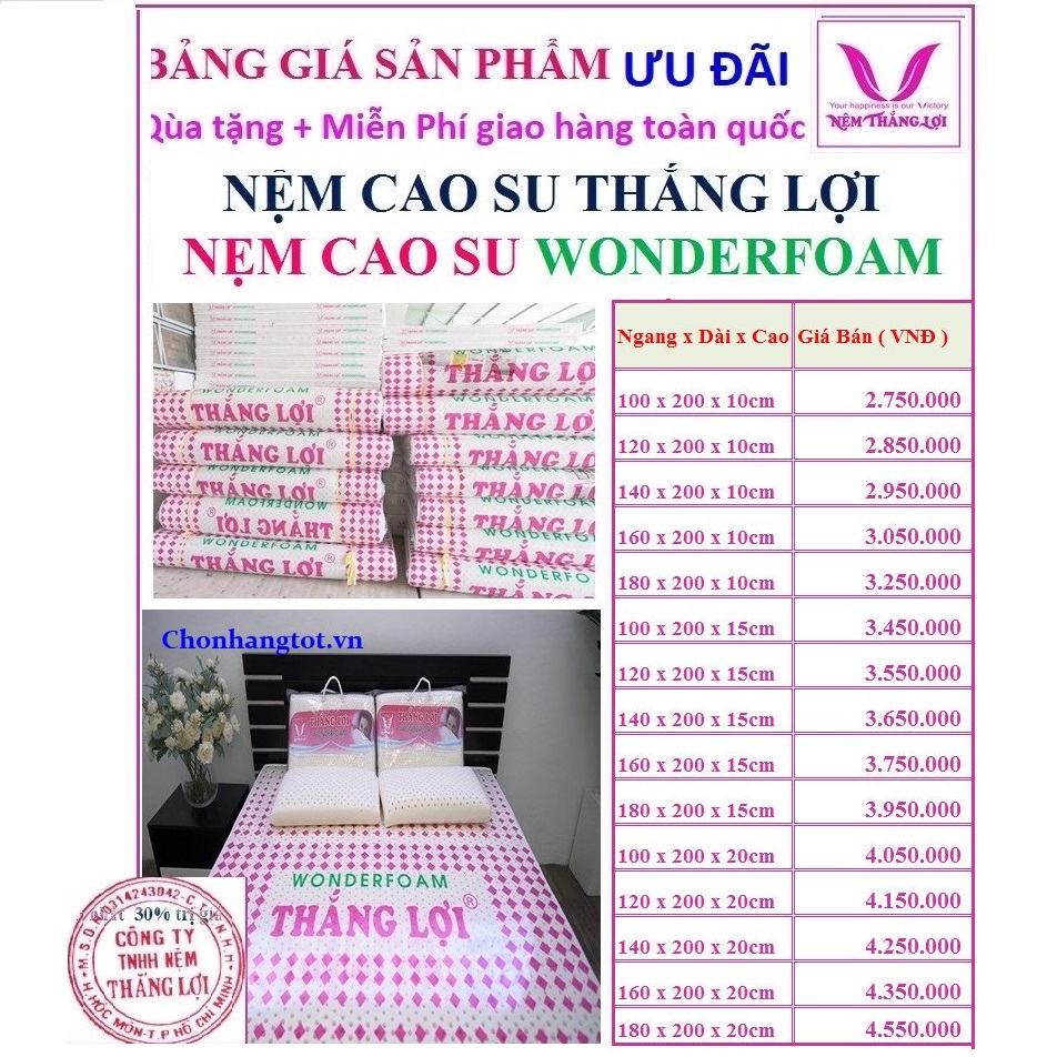 Bảng Giá Nệm Wonder Foam Thắng Lợi